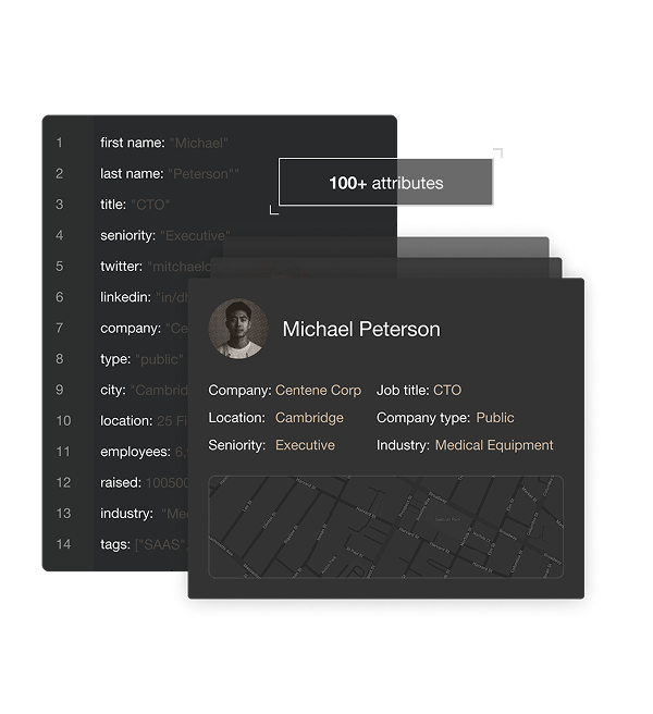 People data visualization