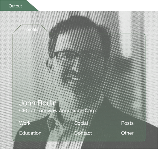 Company data visualization