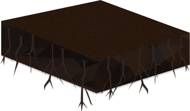 Jobs Data: Comprehensive Listings, Directly Sourced visualization tree